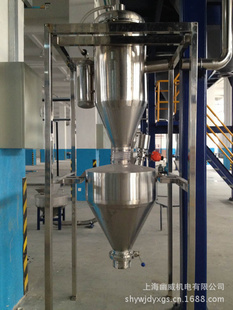 【昌樂上料機】價格、產品供應,昌樂上料機廠家批發-1024商務網