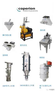 科倍隆卡爾麥精準計量系統(tǒng)與設備,讓工業(yè)自動化更具生命力!_科技_網(wǎng)