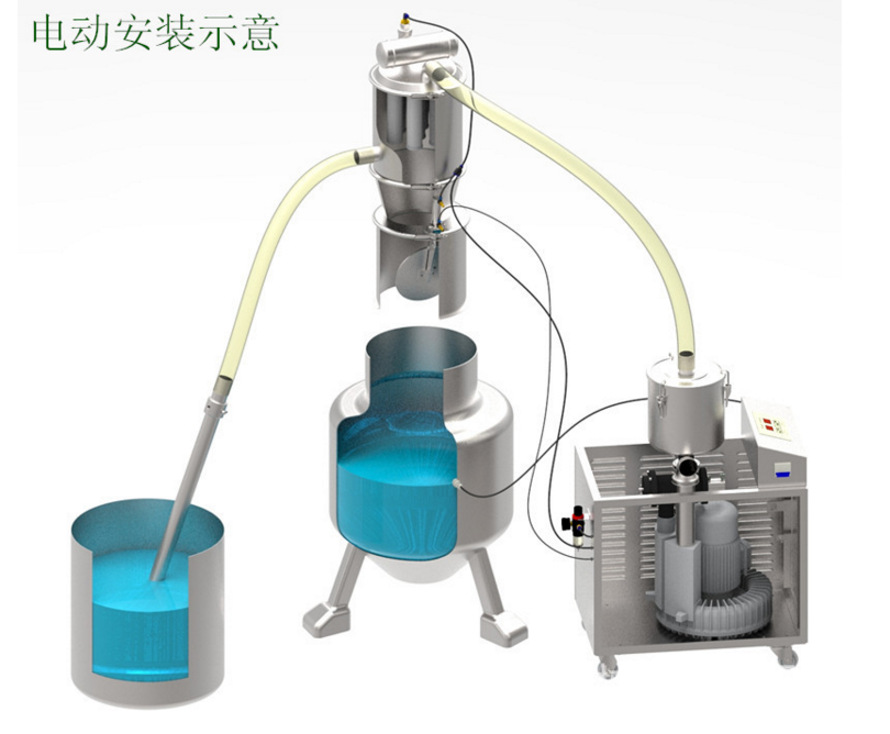 真空輸送機(jī)-能耗低-上海如昂超聲波設(shè)備